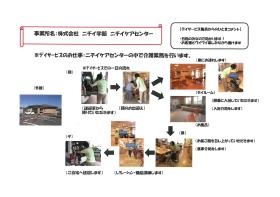 事業所の情報＿００１