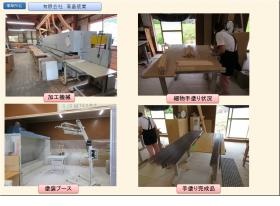 事業所の情報＿００４