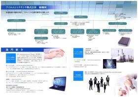 事業所の情報＿００３