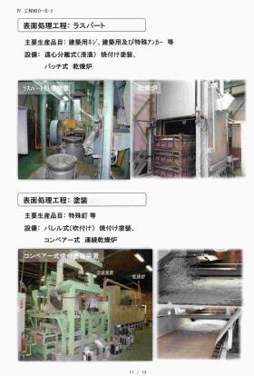 事業所の情報＿００８