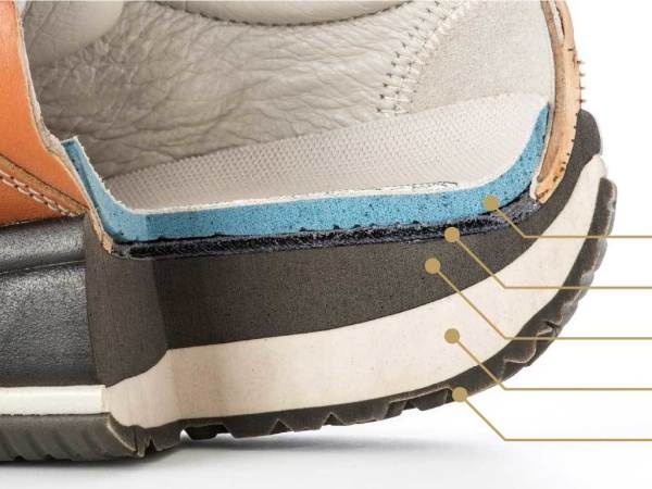 5層からなる多様な機能を持った独自のソールは、快適な履き心地を生み出す技術が凝縮されています。