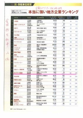 事業所の情報＿００７