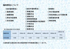 福利厚生について