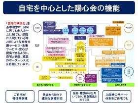 事業所の情報＿００２