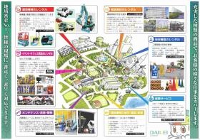 取り扱い商品・サービス一覧