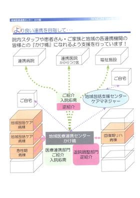 事業所の情報＿００８