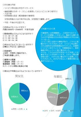 事業所の情報＿００９
