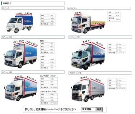 事業所の情報＿００３