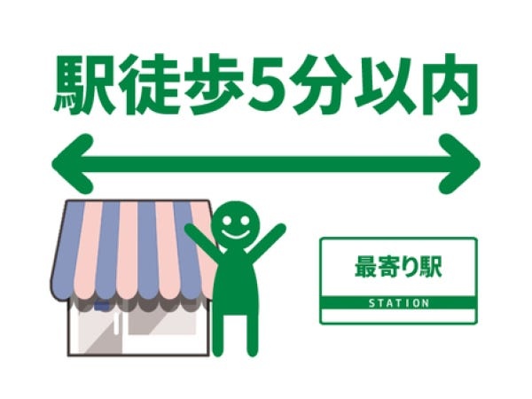 心斎橋駅から5分圏内、ショッピングやグルメにも便利な場所です