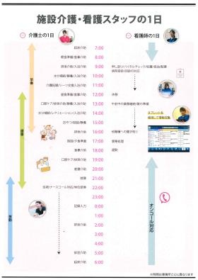スタッフの一日