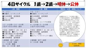ある事業所での運転員の４日サイクル勤務スケジュール例です。