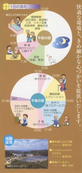 事業所の情報＿００３