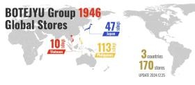 日本４７店舗／フィリピン１１３店舗／ベトナム１０店舗