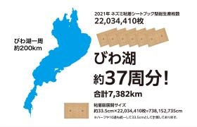 国内トップシェアの超安定企業です