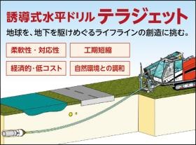 特殊工事＿テラジェット工法