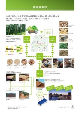 事業所の情報＿００５