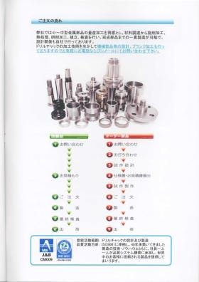 事業所の情報＿００４