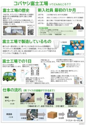 富士工場紹介資料