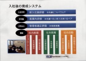 事業所の情報＿００５