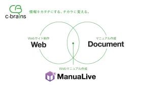 シーブレインが提供するサービス