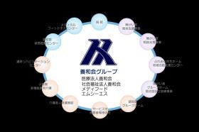 養和会グループ全体でこころと体のリハビリセンター