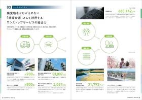 事業所の情報＿００３