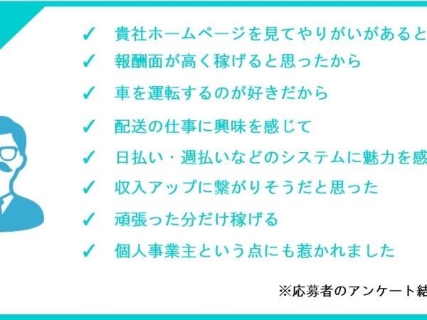 配達ドライバー・配送スタッフ（完全未経験OK・学歴不問）