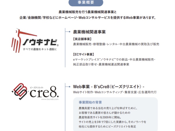 必要な経験・農業のコンテンツクリエーター・既卒求人・インタビュー（あれば尚可・上記の資格）