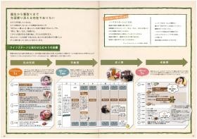 パンフレット００３