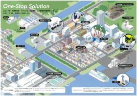 ワンストップソリューション