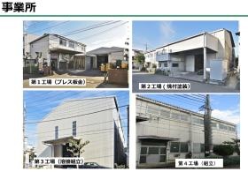 事業所の情報＿００１