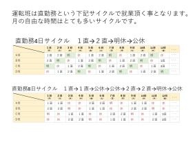 西日本支社の事業所では、９割が４日サイクルになります。