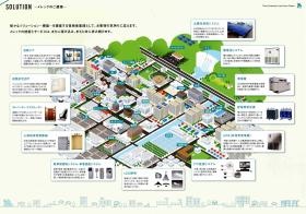 事業所の情報＿００２