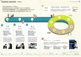 事業所の情報＿００１