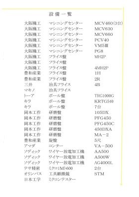 事業所の情報＿００２