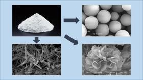 石灰事業の経験・知見から生まれる新しい技術や製品