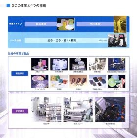 事業所の情報＿００５