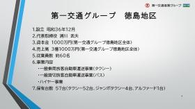 第一交通徳島地区