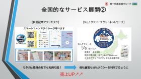 サービス展開