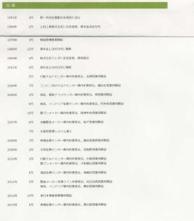 事業所の情報＿００３