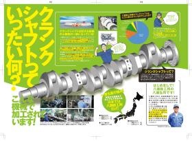 クランクシャフトっていったい何？