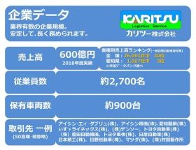 事業所の情報＿００５