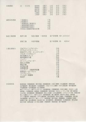 事業所の情報＿００３