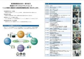 事業所の情報２