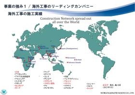 海外の施工実績