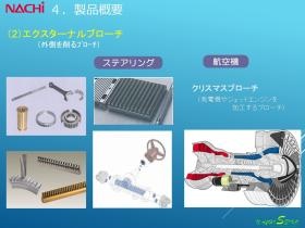 エクスターナルブローチ