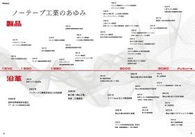 事業所の情報＿００３