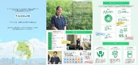 採用パンフレット２