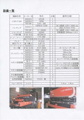 事業所の情報＿００３