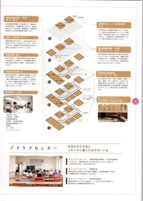 事業所の情報＿００２